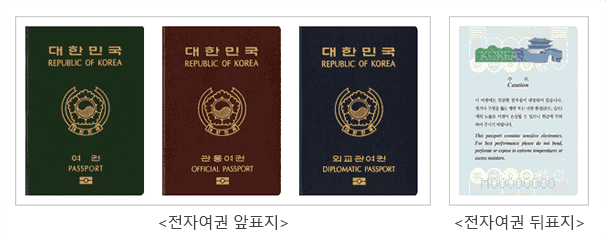 전자여권표지이미지 : 여권(앞표지), 관용여권(앞표지), 외교관여권(앞표지), 전자여권 뒤표지