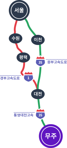 서울에서오시는길 지도