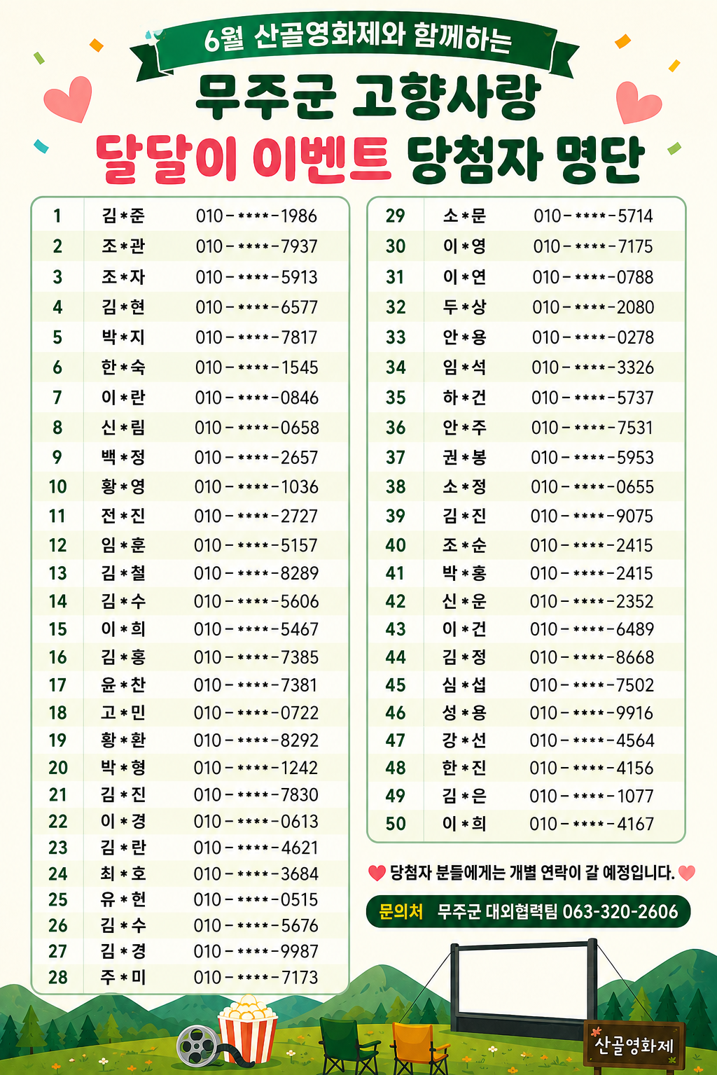 2026년 6월 무주군 달달이 이벤트 당첨자 발표