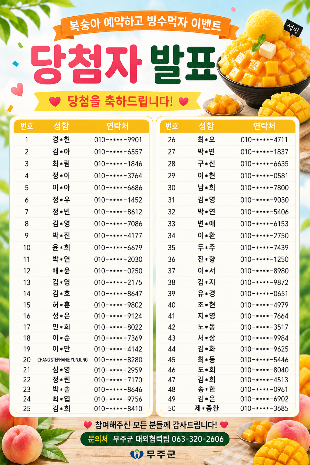 복숭아 사전예약 이벤트 당첨자 발표