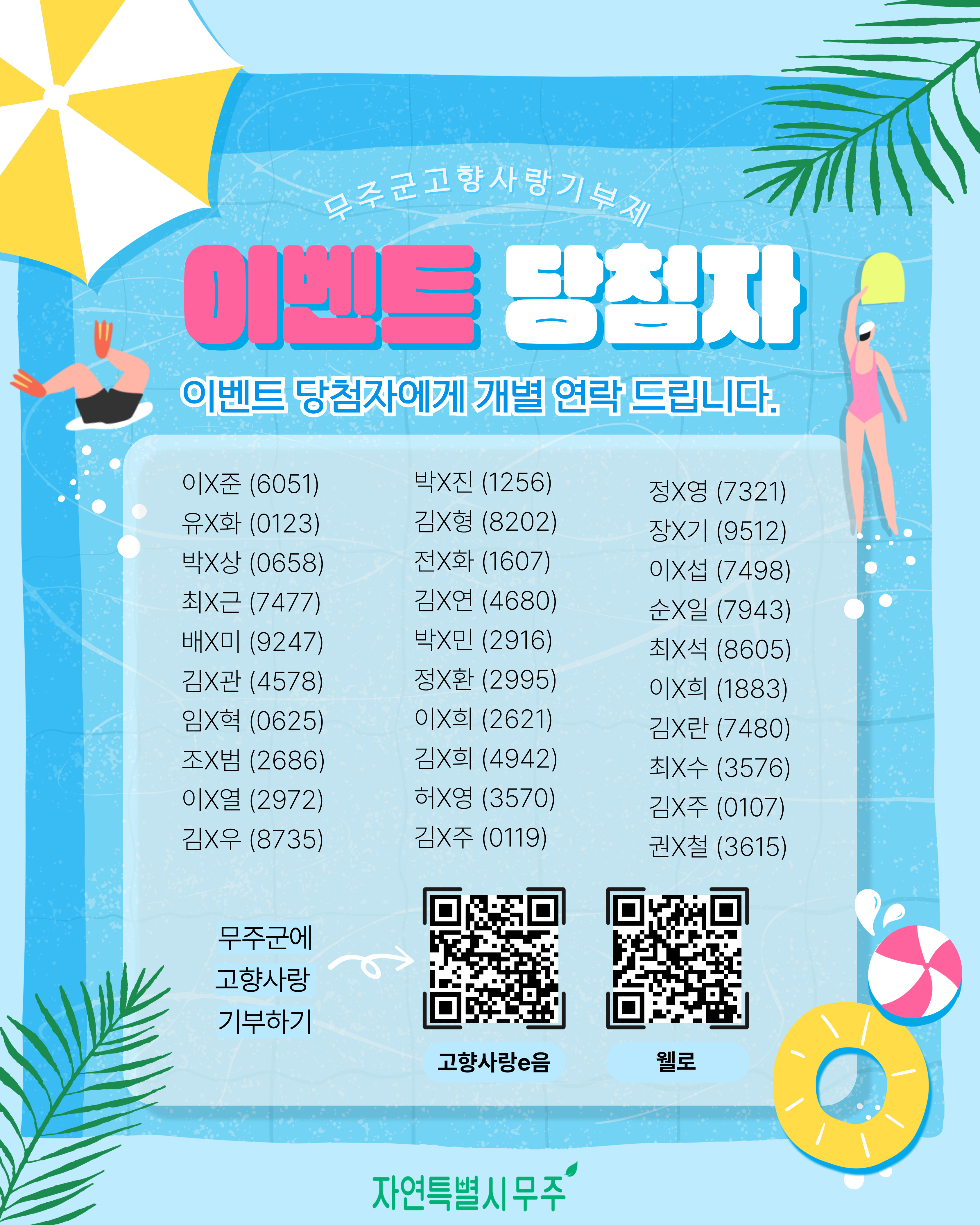 무주군 고향사랑기부제 여름나기 이벤트 당첨자 안내