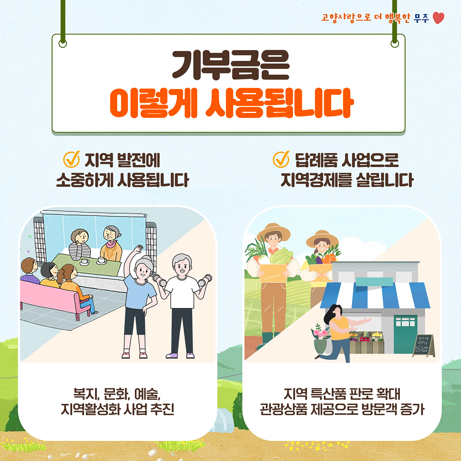 고향사랑으로 더 행복한 무주 / 기부금은 이렇게 사용됩니다(내용있음)